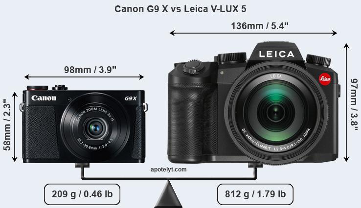 Size Canon G9 X vs Leica V-LUX 5