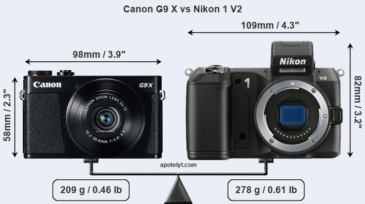Size Canon G9 X vs Nikon 1 V2