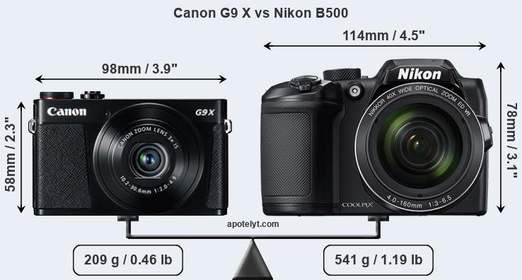 Size Canon G9 X vs Nikon B500