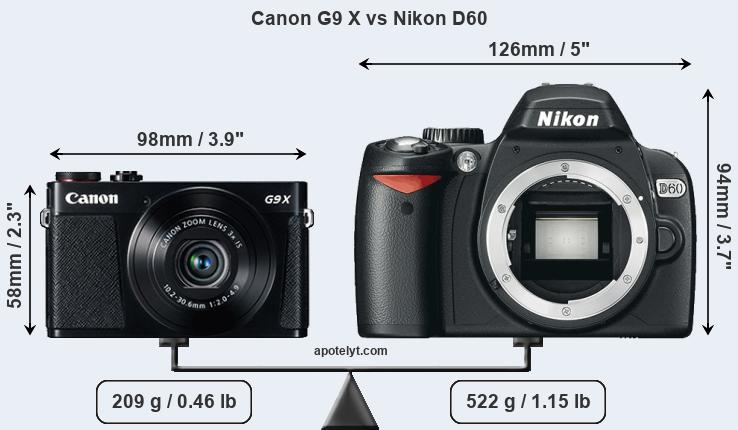Size Canon G9 X vs Nikon D60