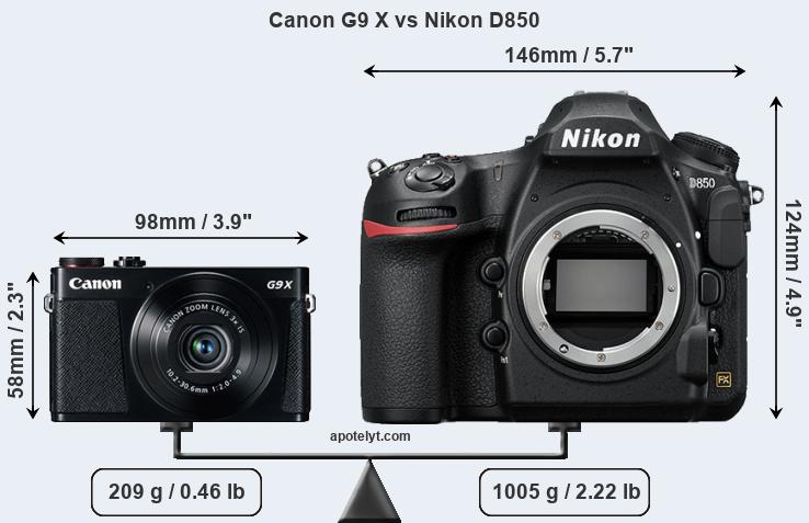 Size Canon G9 X vs Nikon D850