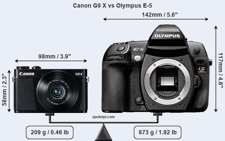 Size Canon G9 X vs Olympus E-5