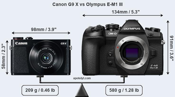 Size Canon G9 X vs Olympus E-M1 III