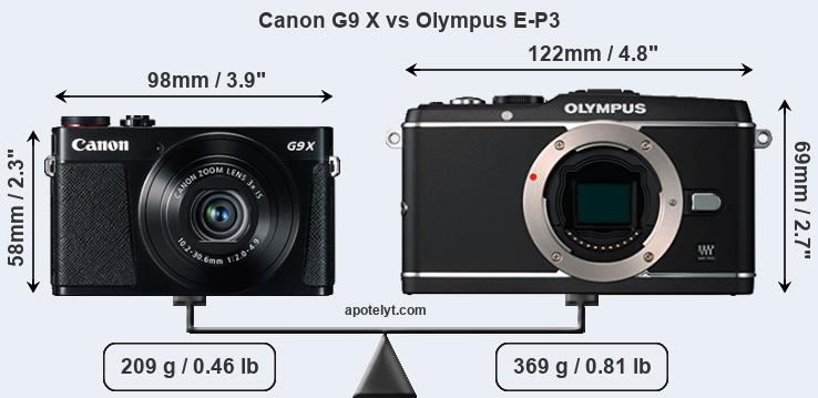 Size Canon G9 X vs Olympus E-P3