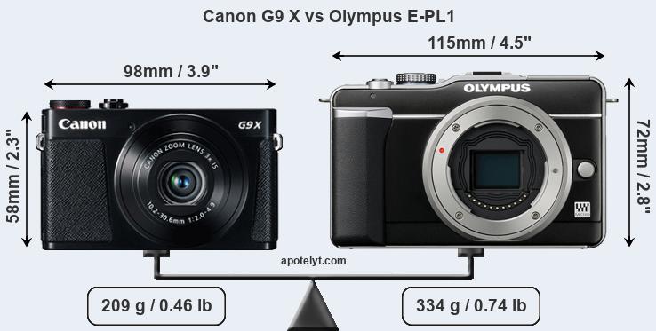 Size Canon G9 X vs Olympus E-PL1