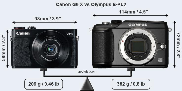 Size Canon G9 X vs Olympus E-PL2
