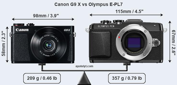 Size Canon G9 X vs Olympus E-PL7
