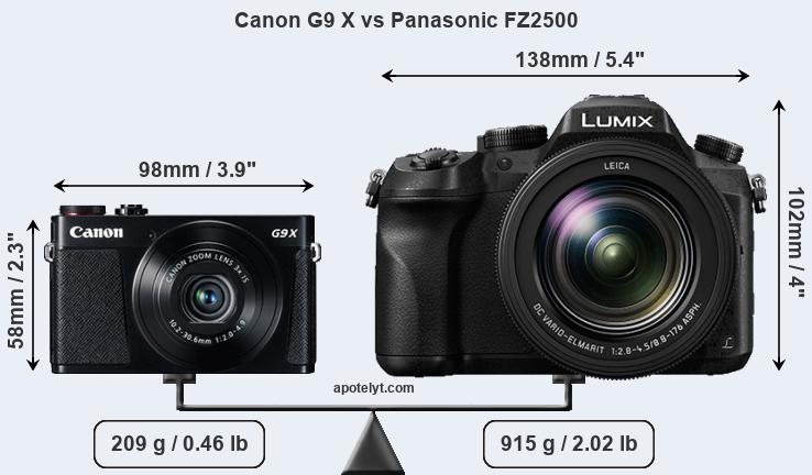 Size Canon G9 X vs Panasonic FZ2500