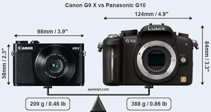 Size Canon G9 X vs Panasonic G10