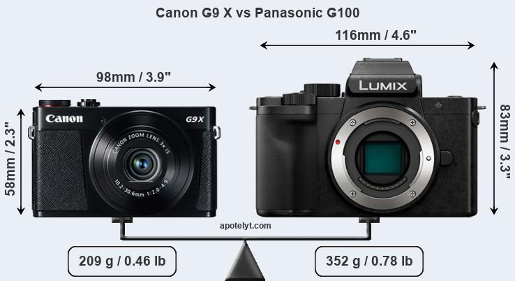 Size Canon G9 X vs Panasonic G100
