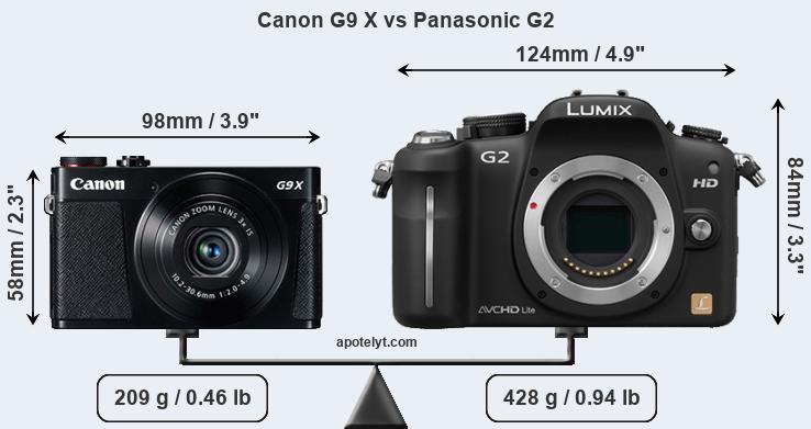 Size Canon G9 X vs Panasonic G2