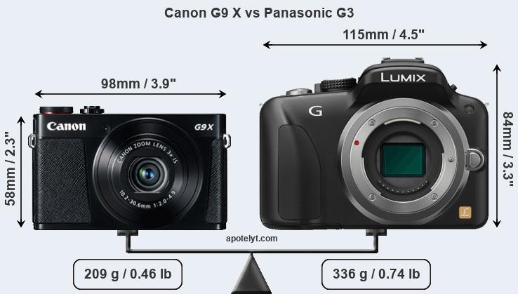Size Canon G9 X vs Panasonic G3