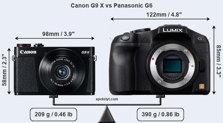 Size Canon G9 X vs Panasonic G6