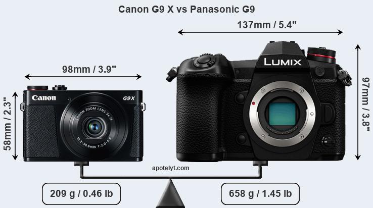 Size Canon G9 X vs Panasonic G9