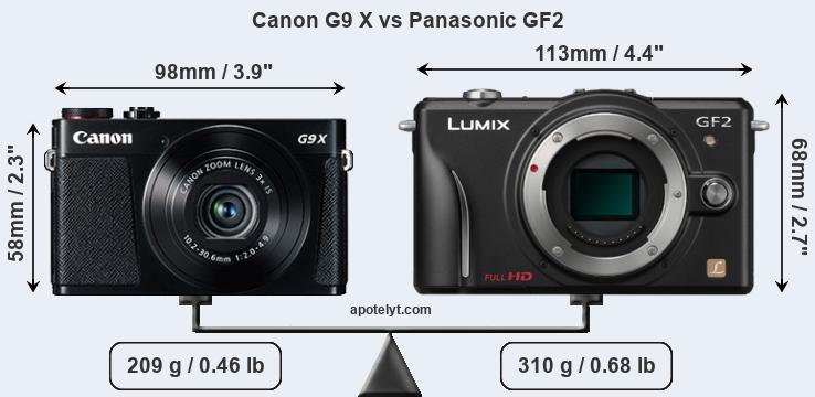 Size Canon G9 X vs Panasonic GF2