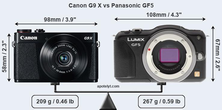 Size Canon G9 X vs Panasonic GF5