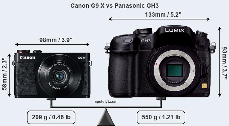 Size Canon G9 X vs Panasonic GH3