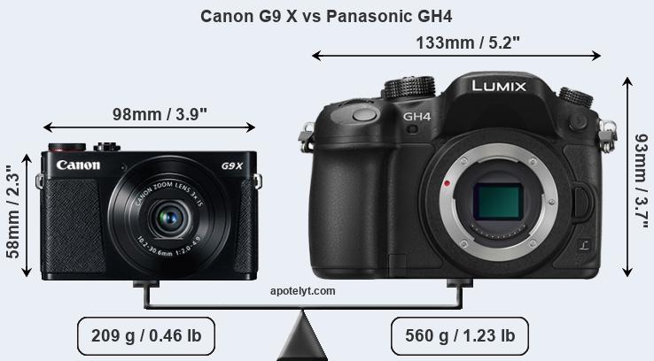 Size Canon G9 X vs Panasonic GH4