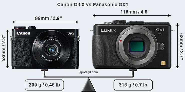 Size Canon G9 X vs Panasonic GX1