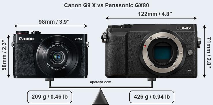 Size Canon G9 X vs Panasonic GX80