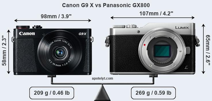 Size Canon G9 X vs Panasonic GX800