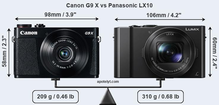 Size Canon G9 X vs Panasonic LX10