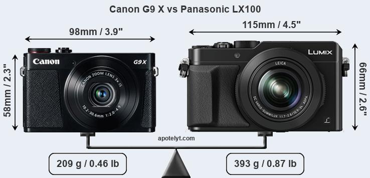 Size Canon G9 X vs Panasonic LX100