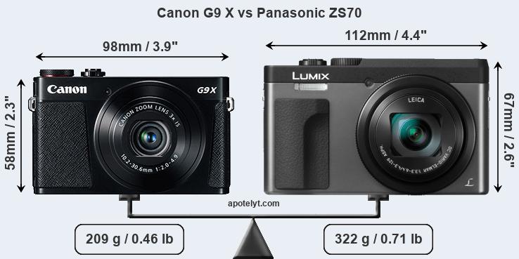 Size Canon G9 X vs Panasonic ZS70
