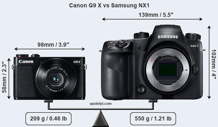 Size Canon G9 X vs Samsung NX1