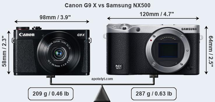 Size Canon G9 X vs Samsung NX500