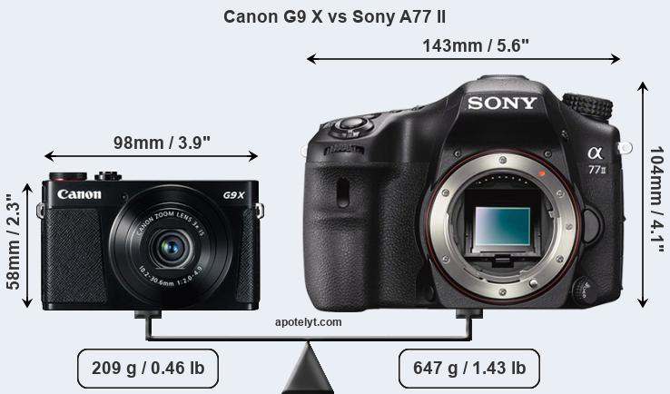 Size Canon G9 X vs Sony A77 II