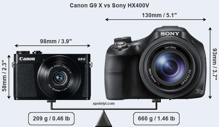 Size Canon G9 X vs Sony HX400V