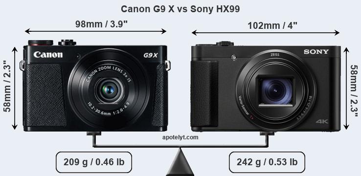 Size Canon G9 X vs Sony HX99