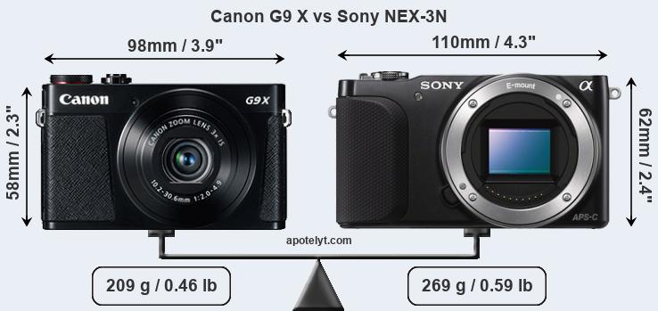 Size Canon G9 X vs Sony NEX-3N