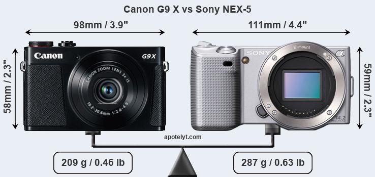 Size Canon G9 X vs Sony NEX-5