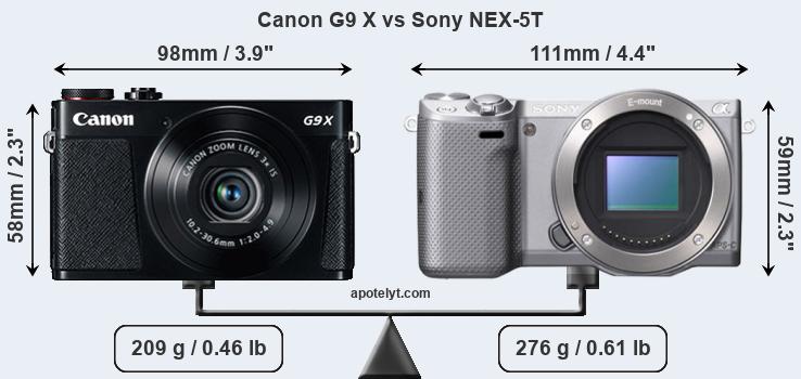 Size Canon G9 X vs Sony NEX-5T