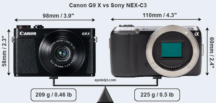 Size Canon G9 X vs Sony NEX-C3