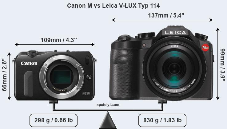 Size Canon M vs Leica V-LUX Typ 114