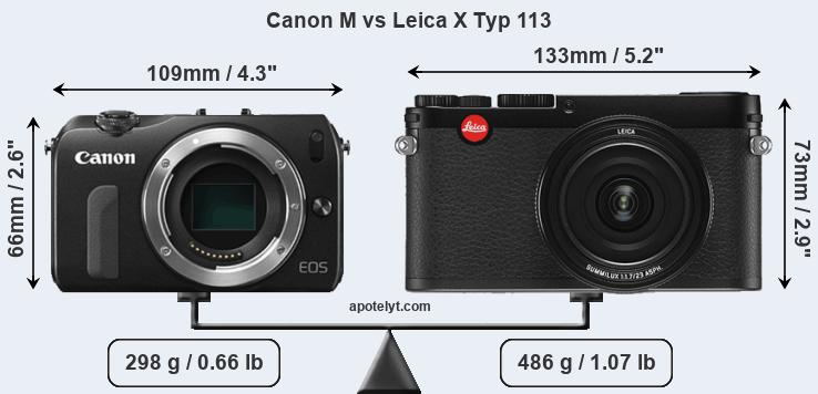 Size Canon M vs Leica X Typ 113