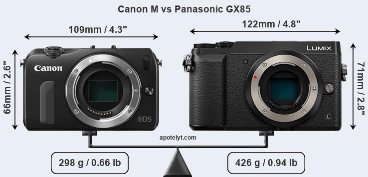 Size Canon M vs Panasonic GX85