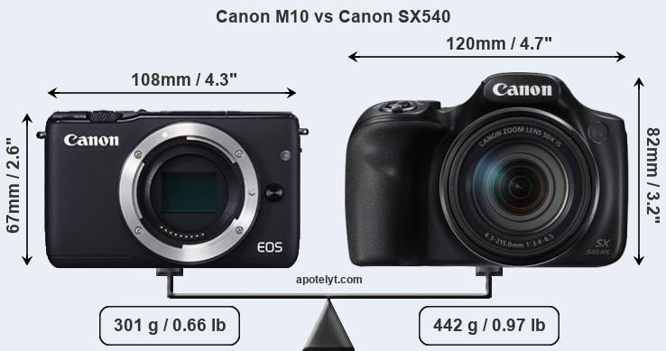 Size Canon M10 vs Canon SX540