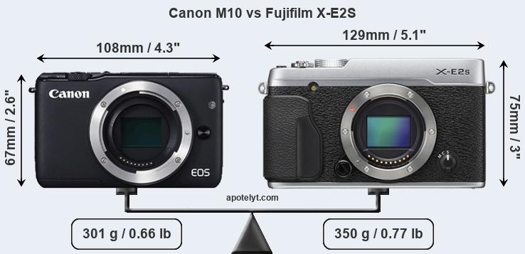 Size Canon M10 vs Fujifilm X-E2S