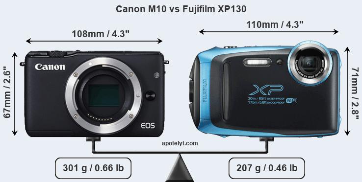 Size Canon M10 vs Fujifilm XP130