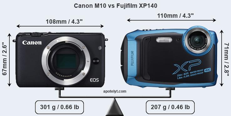 Size Canon M10 vs Fujifilm XP140