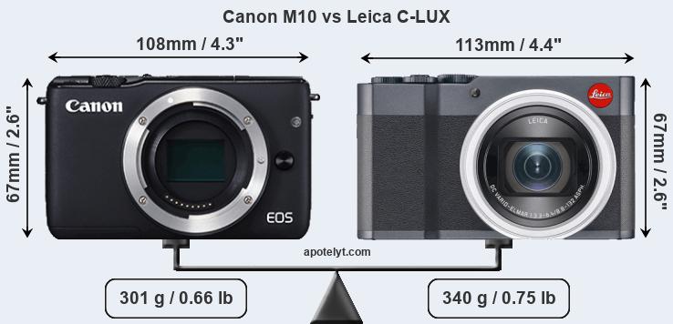 Size Canon M10 vs Leica C-LUX