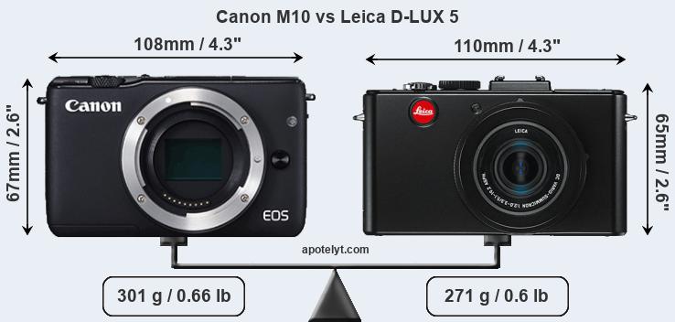 Size Canon M10 vs Leica D-LUX 5