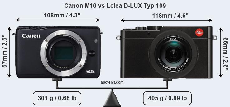Size Canon M10 vs Leica D-LUX Typ 109