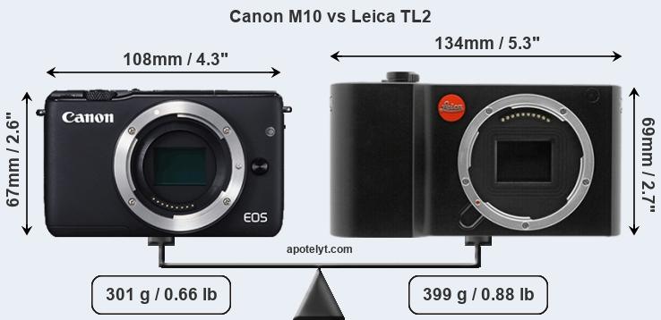 Size Canon M10 vs Leica TL2