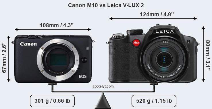 Size Canon M10 vs Leica V-LUX 2