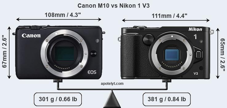Size Canon M10 vs Nikon 1 V3